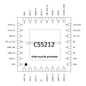 CS5212AN_Datasheet_V1.5