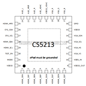 CS5213AN_Datasheet_V1.2