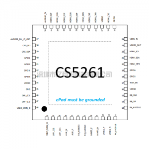 CS5261AN_Datasheet_V1.0