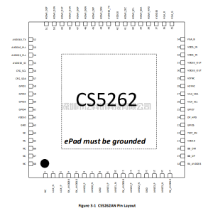 CS5262AN_Datasheet_V1.1