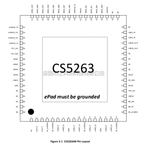 CS5263AN_Datasheet_V1.1