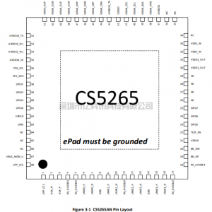 CS5265AN_Datasheet_V1.1