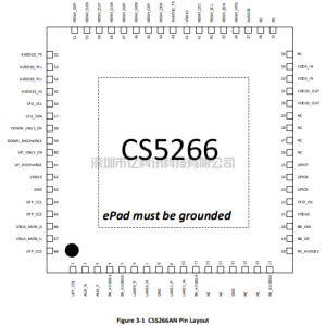 CS5266AN_Datasheet_V1.1