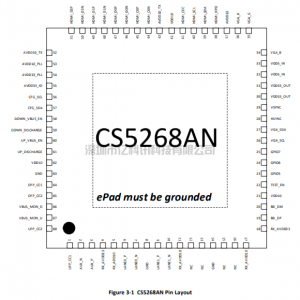 CS5268AN_Datasheet_V1.1