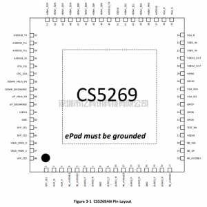 CS5269AN_Datasheet_V1.1